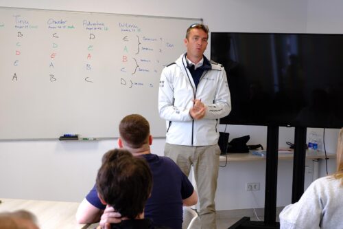 Trainer erklaert Teilnehmern die Gruppenplanung an einem Whiteboard in einem Schulungsraum